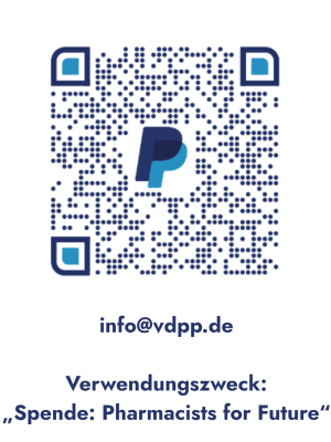 Paypal QR Code